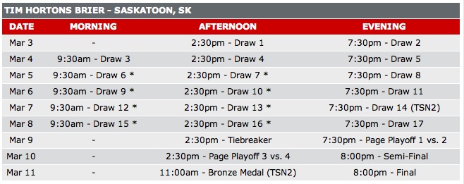 Tsn Curling Broadcast Schedule 2012