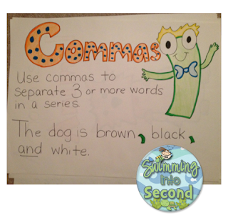 swimming into second commas and nouns today is tomorrow is yesterday was chart