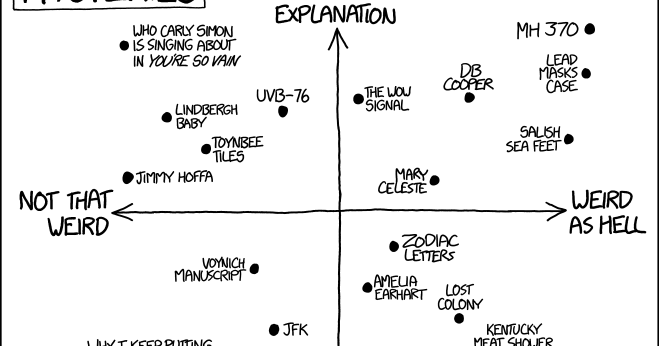 Ebright recommends best of Free goldie blair blowjob galleries list Xkcd fetish