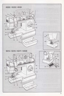 http://manualsoncd.com/product/singer-4526-sewing-machine-instruction-manual/
