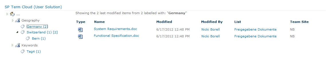 10 Tablett Aktivitaten Mit 1 Jahr 1515872984s Webseite