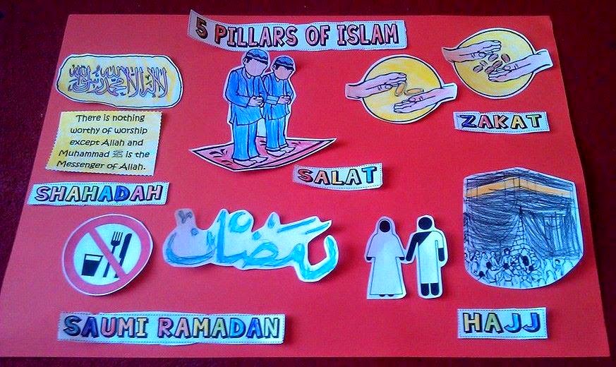 Iman's HomeSchool Pillars of Islam Colouring Poster