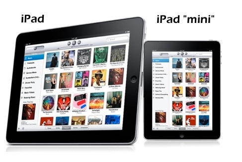 iPad mini coming to October.