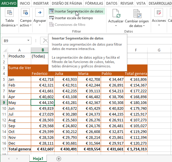 El sabio de Excel Técnicas avanzadas para las tablas dinámicas 3