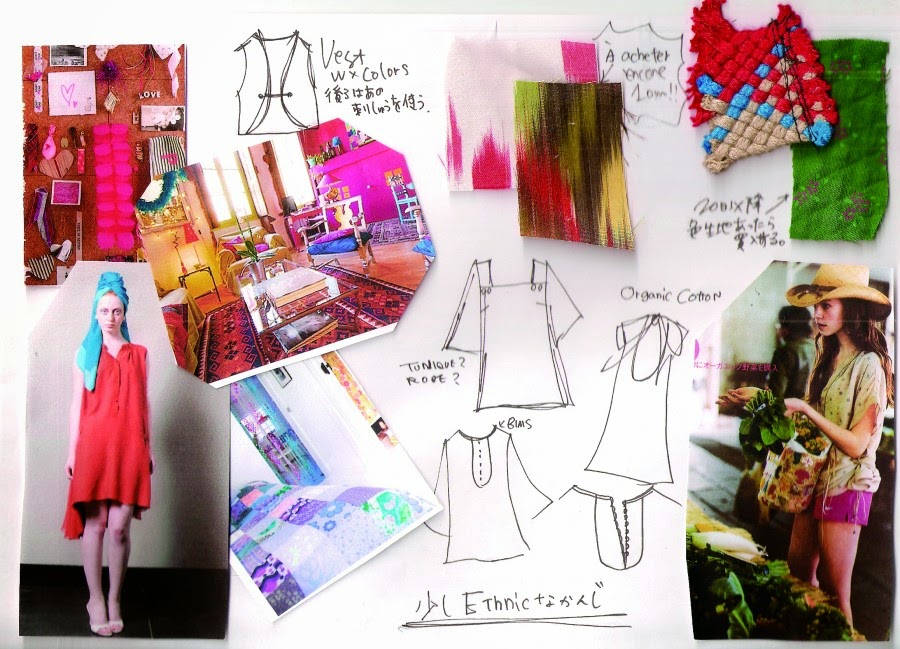Graduate Schemes In Fashion Design Graduate Schemes In Fashion Design