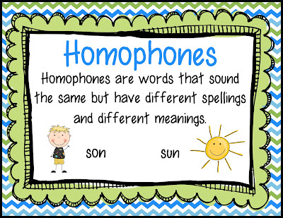 Homophones Chart Classroom