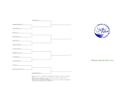 Tabellone - Finale Herrn