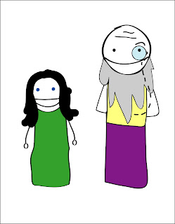 Frontiers Of Anthropology