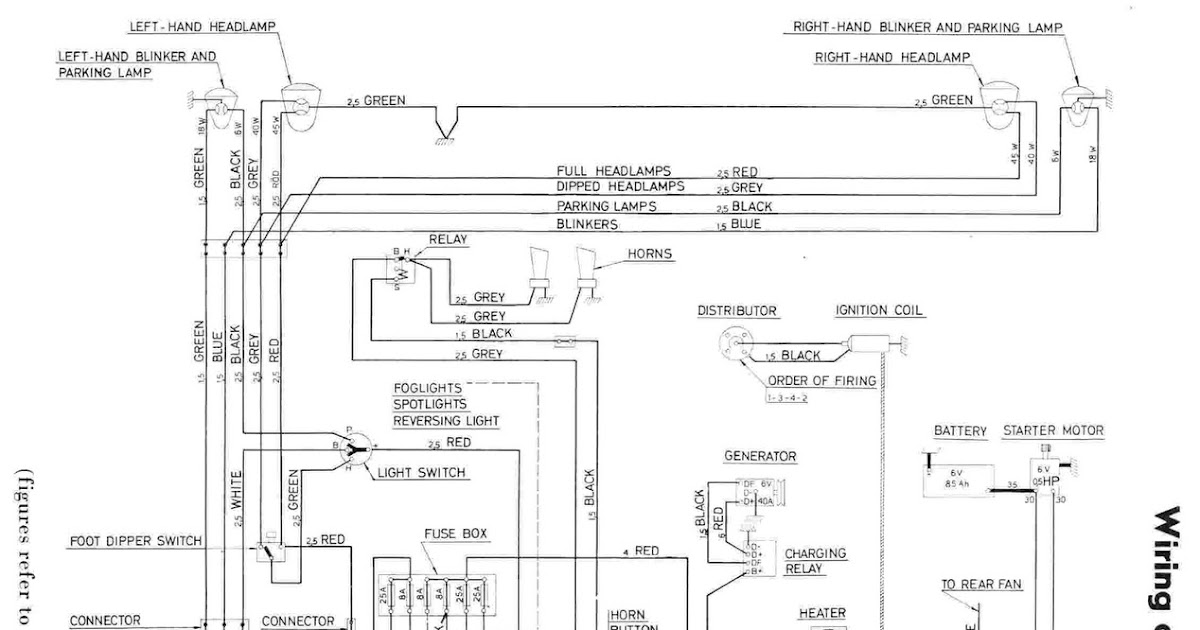Wiring Diagram Of Volvo PV444 | All about Wiring Diagrams volvo 630 wiring diagram 