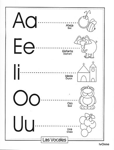 Moldes de las vocales minúsculas para imprimir - Imagui