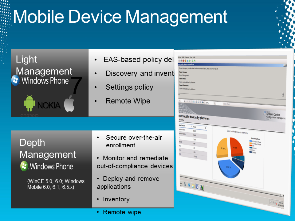 sccm configuration manager sccm configuration manager