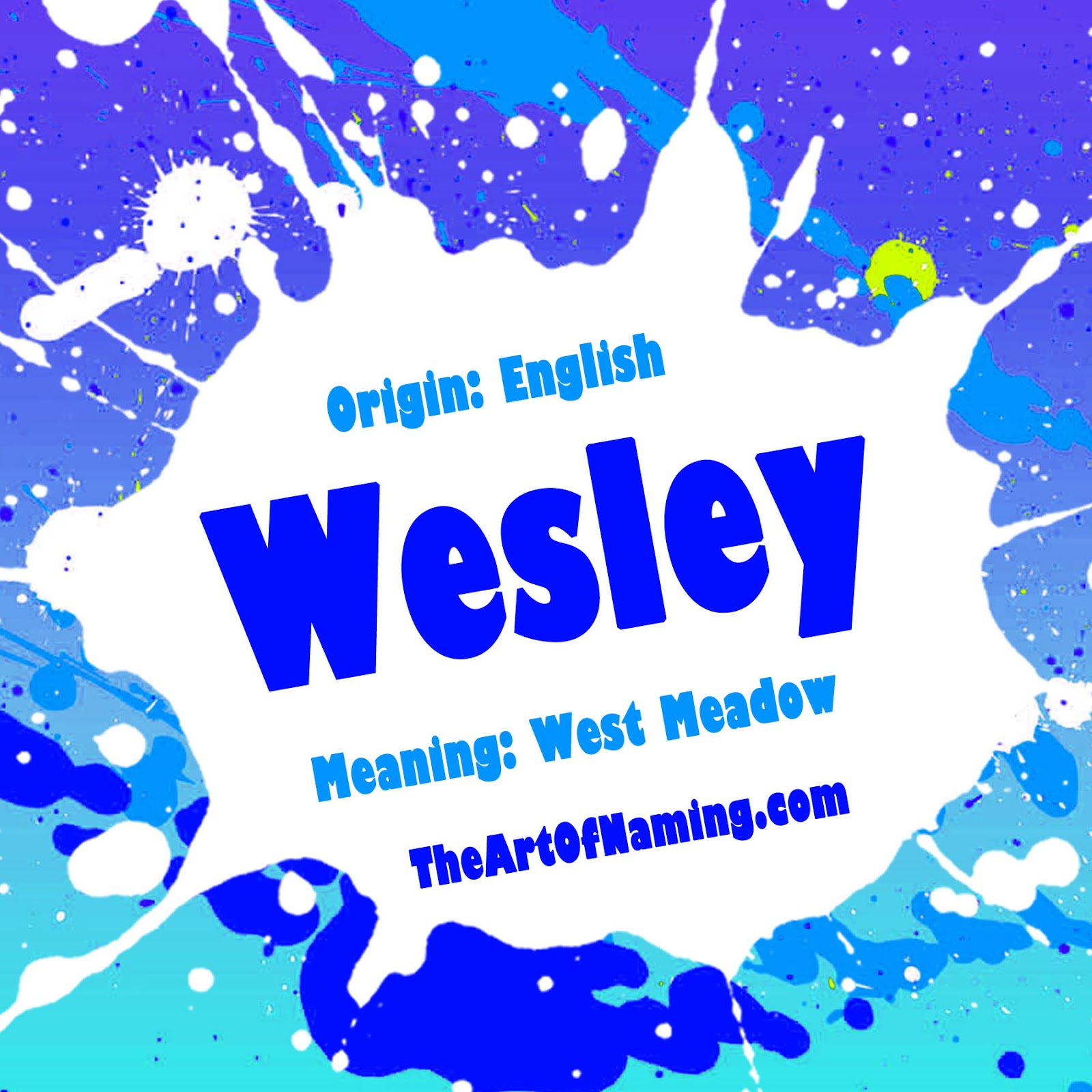 The Art of Naming: Wesley