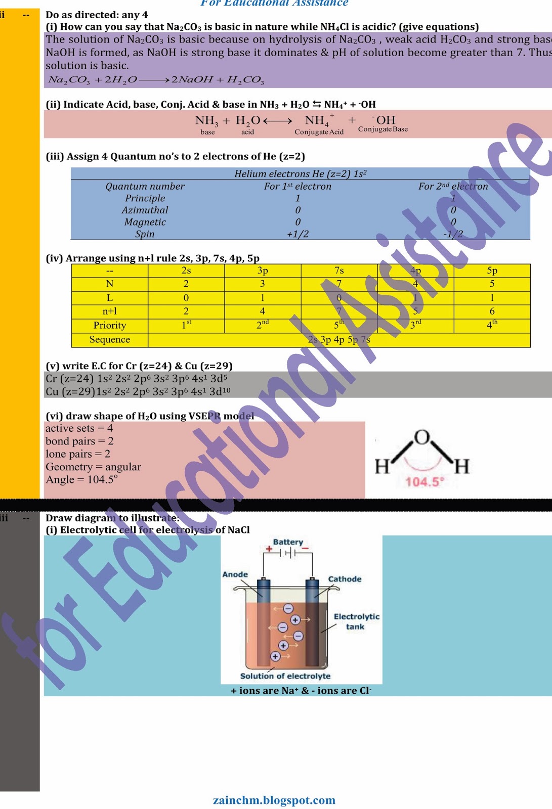 chemistry term paper topics chemistry term paper topics
