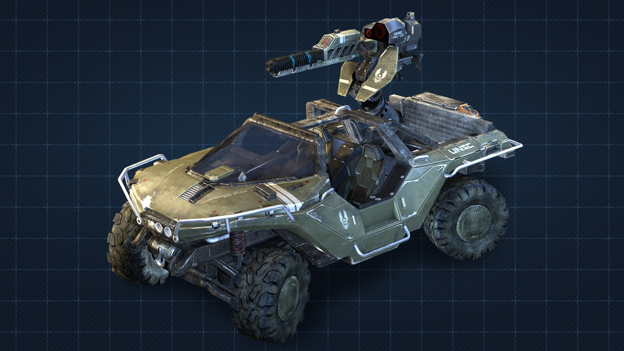 Warthog+Gauss.png