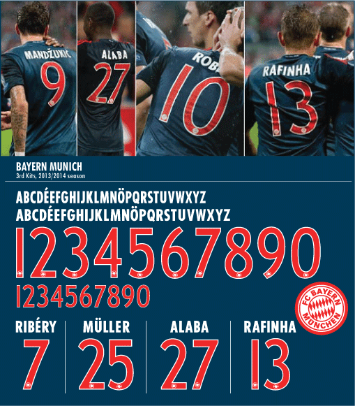 Datenjournalismus Was Verdienen Onlineredakteure In Bayern