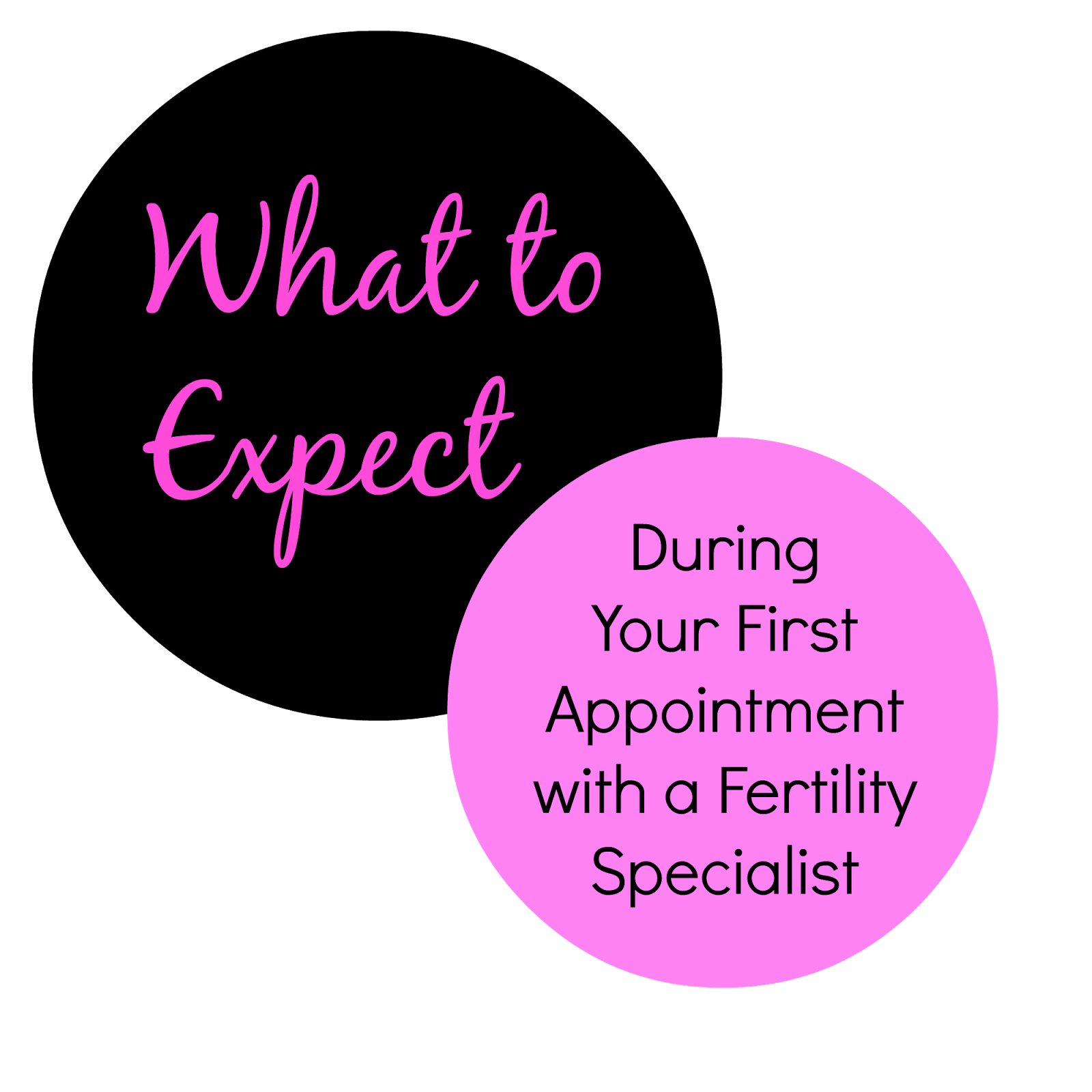 Infertility Update: My First Appointment with a Fertility Specialist Infertility Update: My First Appointment with a Fertility Specialist