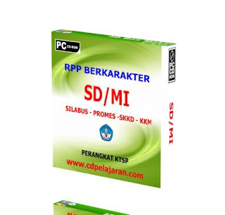 Contoh RPP Berkarakter Eksplorasi, Elaborasi dan Konfirmasi Terbaru SD