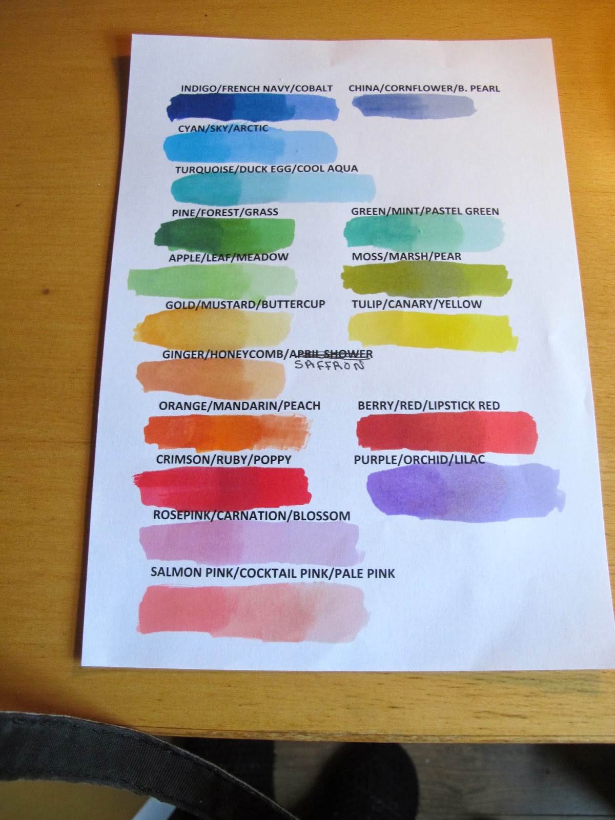 Flexmarker Colour Chart
