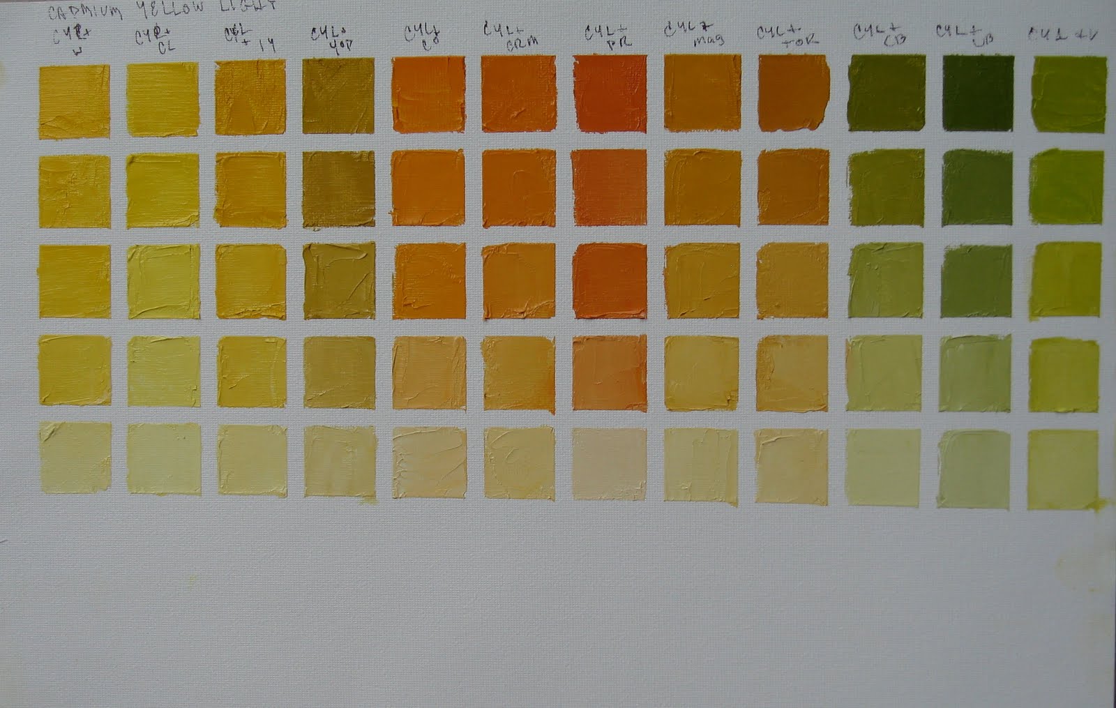 Pat Fiorello Art Elevates Life Color Charts 5 Cadmium Orange