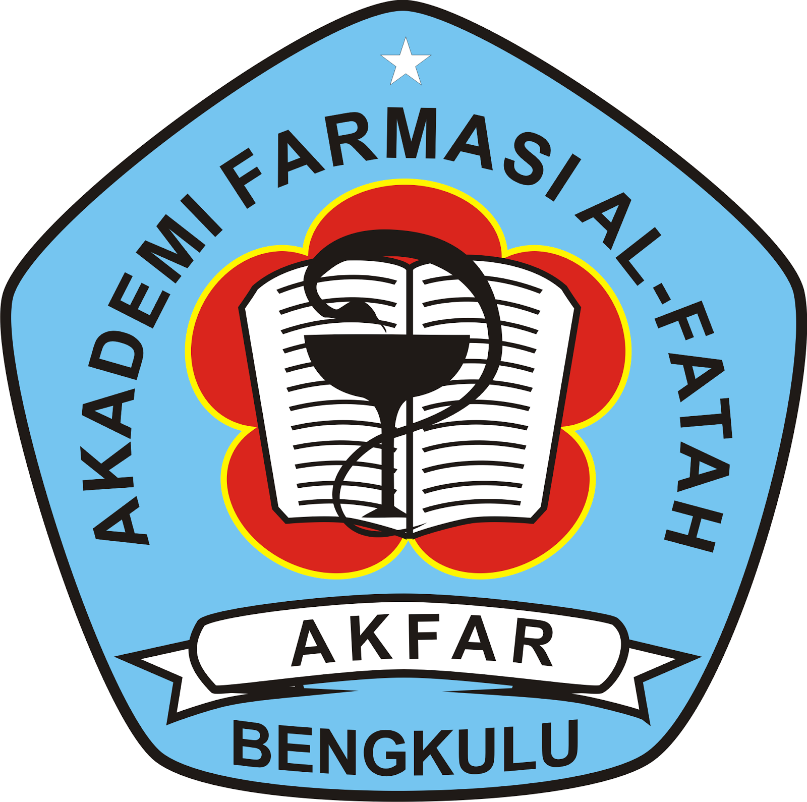 Farmasi Camkoha: PENGERTIAN SERBUK DAN KAPUL