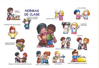 Normas de clase