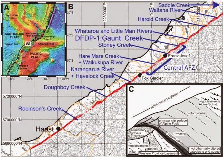 Drilling Reveals Fault Rock Architecture In New Zealand S