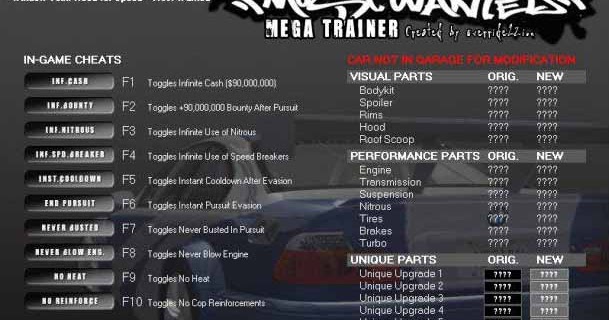 need for speed most wanted mega trainer download need for speed most wanted mega trainer download