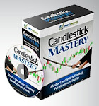 Candlestick  Mastery (Advertisement)