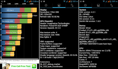 SKK Mobile Silver Review: Extra Large Quad Core SKK Mobile Silver Review: Extra Large Quad Core