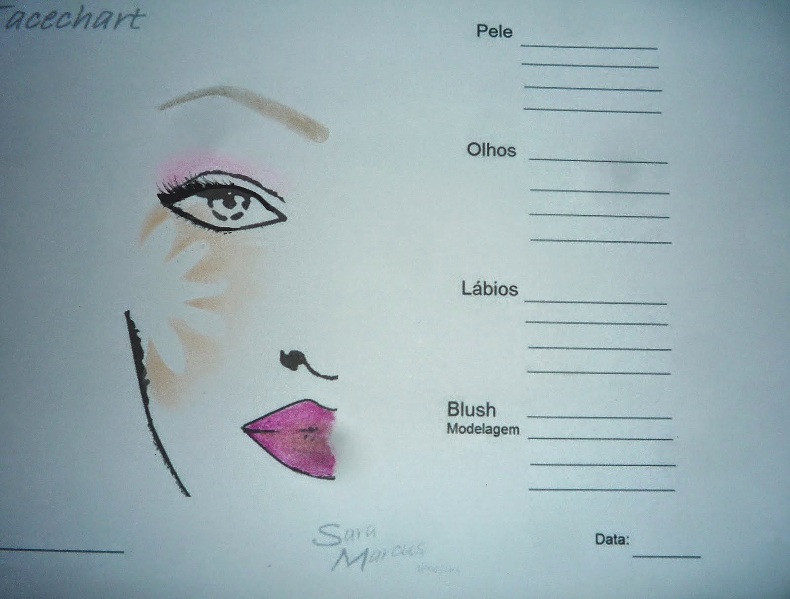 Porto Glamour Facechart by Sara Marcus