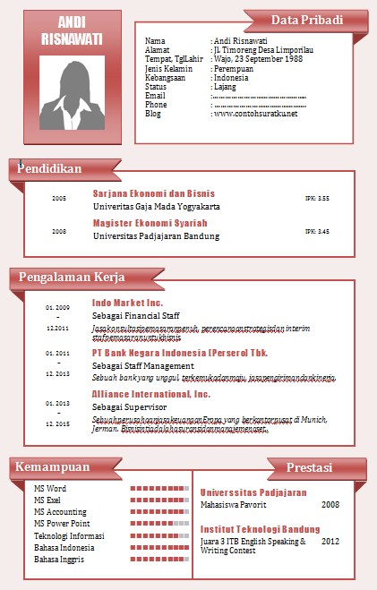 contoh resume yang baik