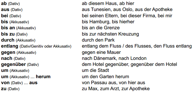 German Learning October 2015