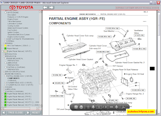 Toyota Land Cruiser Prado 120-125 Service Manual