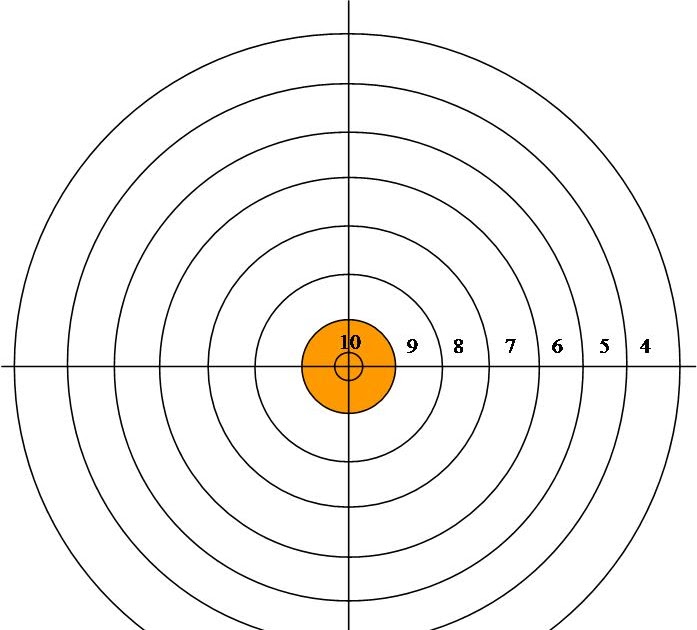 Learn Archery Training Arrow patterns, Numbering Arrows, shoot them