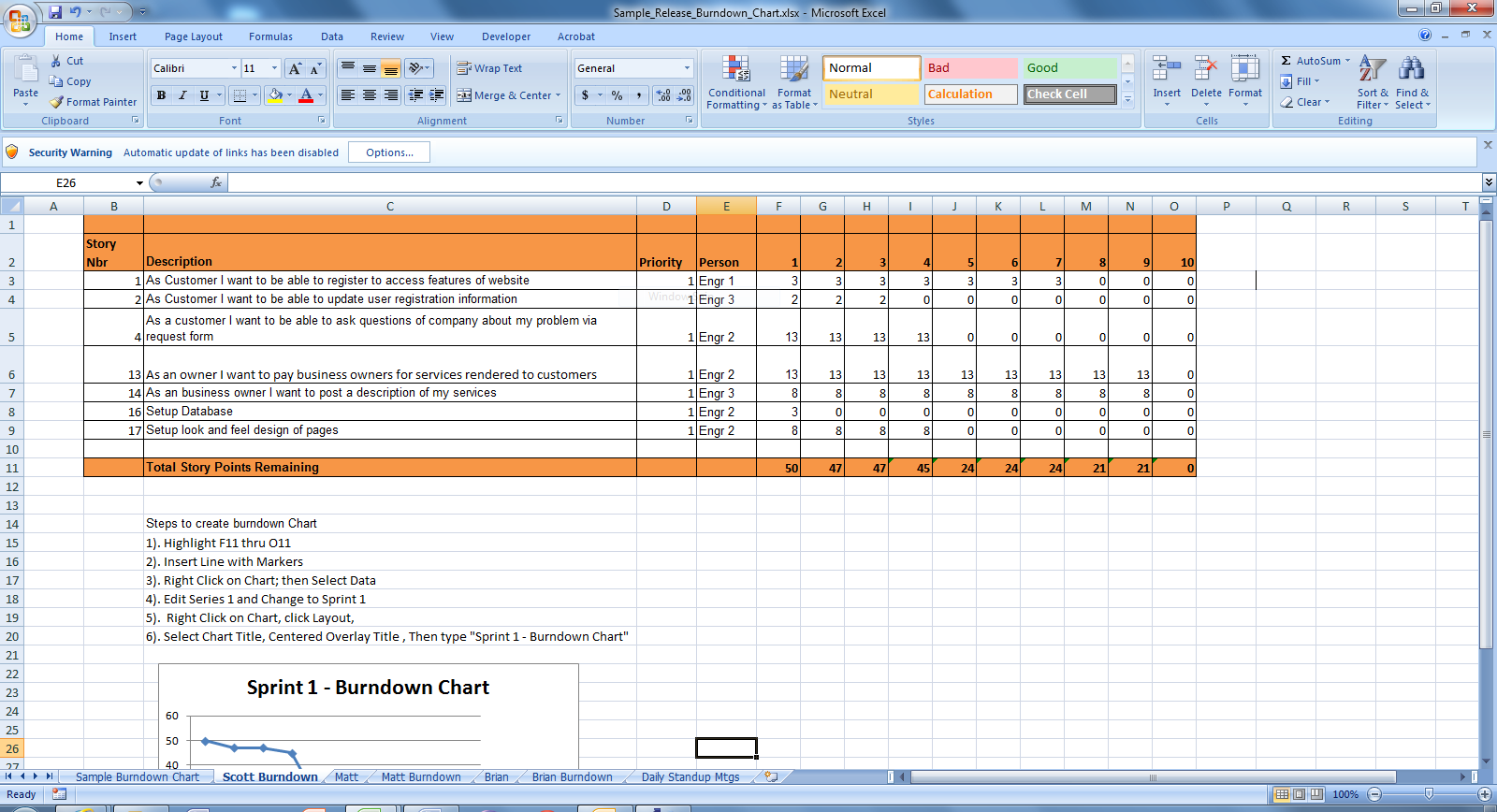 Scrum Iteration Planning Template