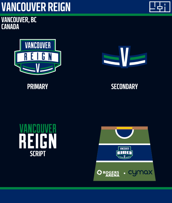 A Rainbow Of Inconsistency: A Retrospective On The Many Logos Of The  Vancouver Canucks