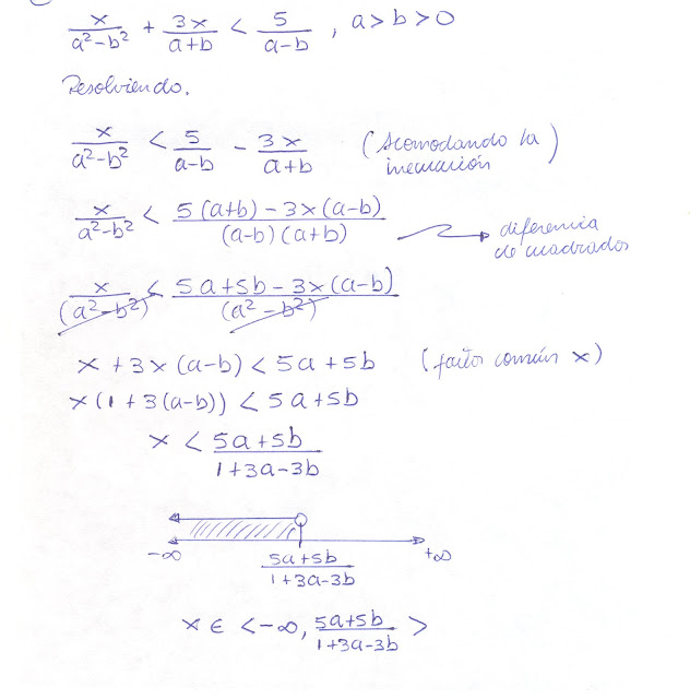 Ejercicios Resueltos Ejercicio 3 de inecuaciones de primer grado