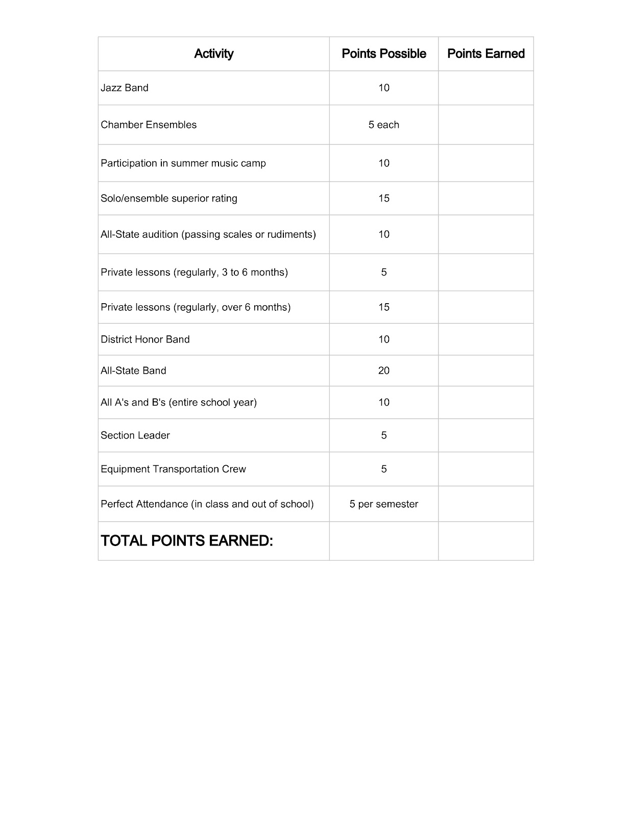 High School Instrumental Music Handbook High School Band Lettering System