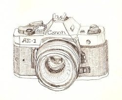 cannon photography