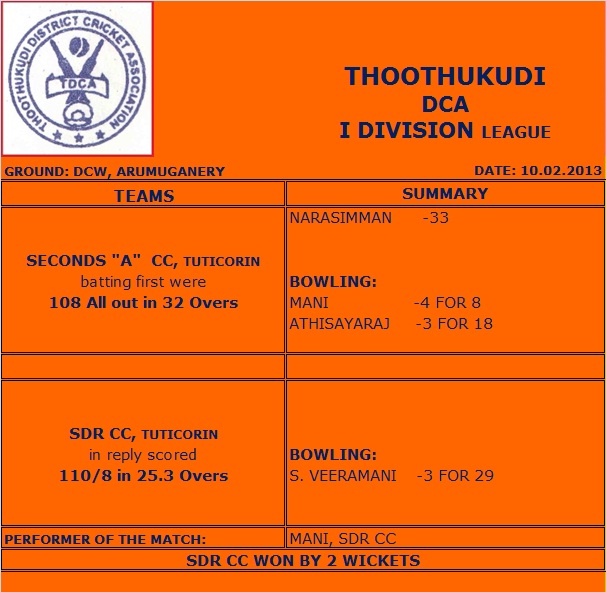 I DIVISION CRICKET LEAGUE - 10.02.2013