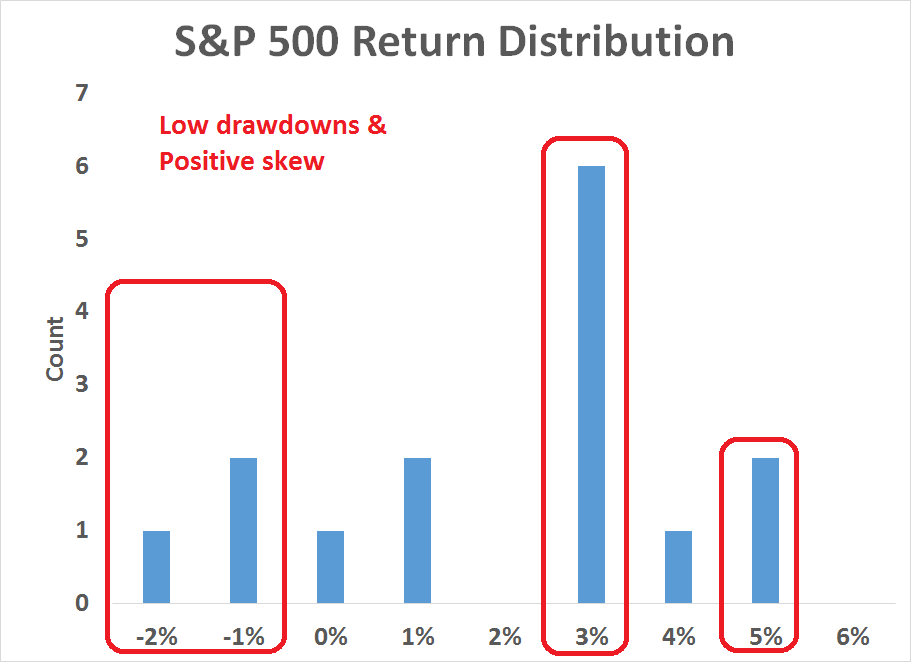 ratio analysis of dutch lady Trend analysis and comparison to benchmarks of shell's liquidity ratios such as current ratio, quick ratio, and cash ratio. ratio analysis of dutch lady Trend analysis and comparison to benchmarks of shell's liquidity ratios such as current ratio, quick ratio, and cash ratio.
