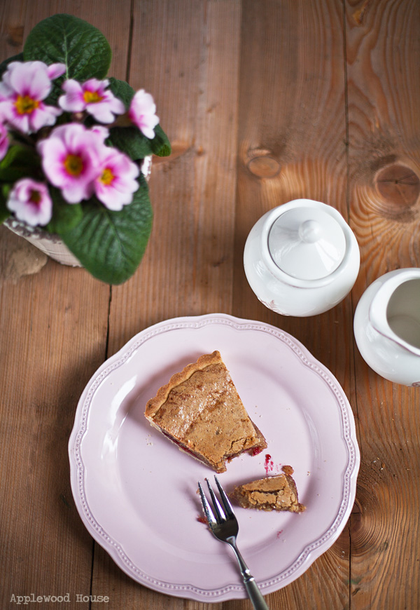 Himbeeren Mandeln Kuchen Backen