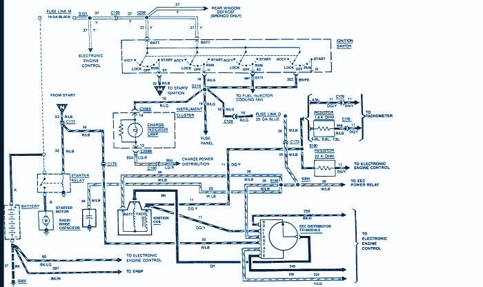 Circuit panel: 1988 Ford F150 Wiring Diagram