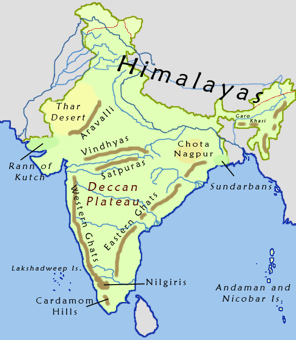 Physical Geography of India facts, information FACTS n INFO