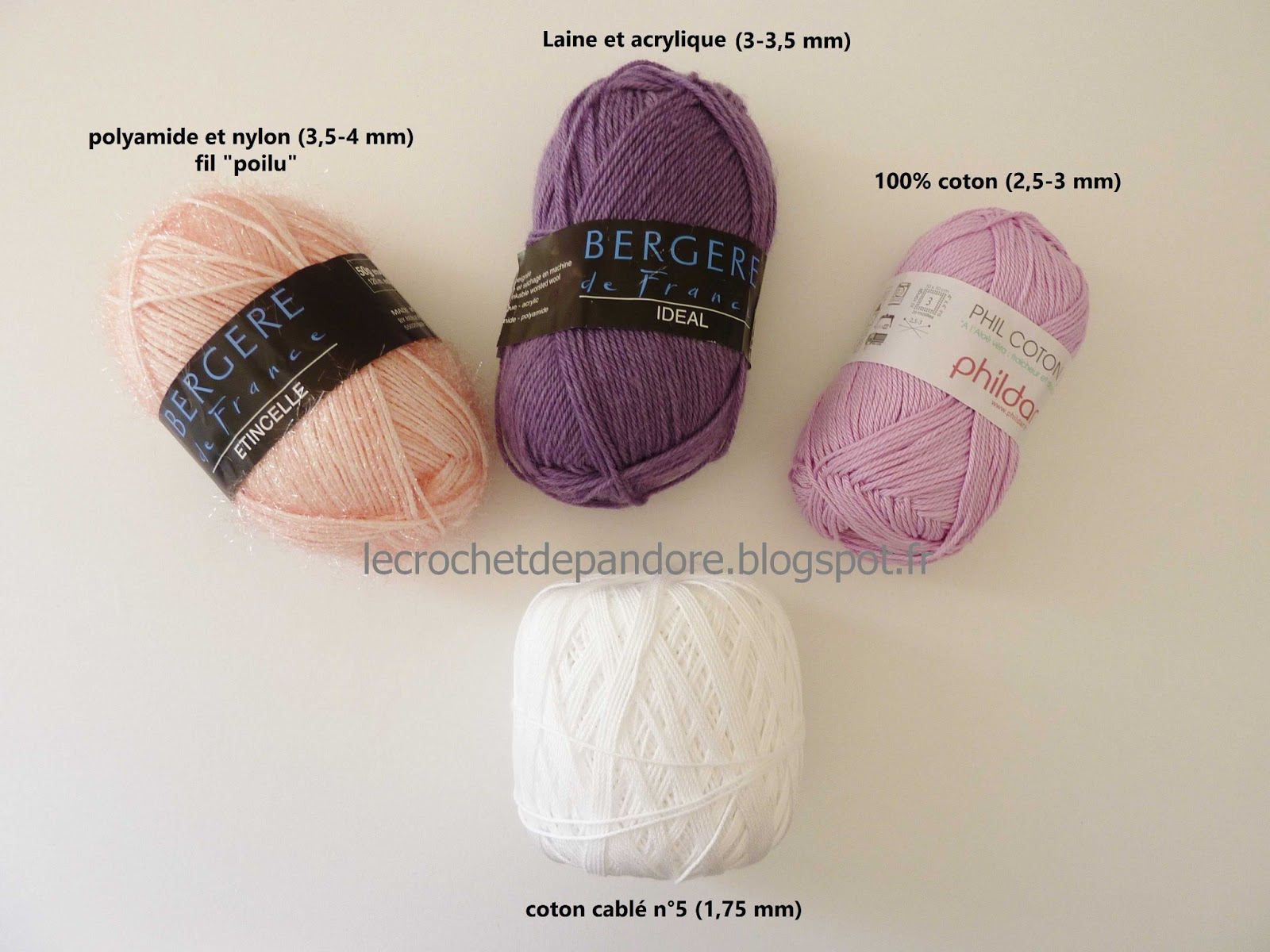 le Crochet de Pandore: Matériel pour débuter le crochet avec les