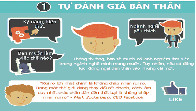 [Image: danh%2Bgia%2Bban%2Bthan.png]