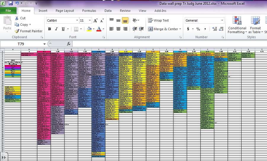 Paula's Place Teaching Resources Data Walls