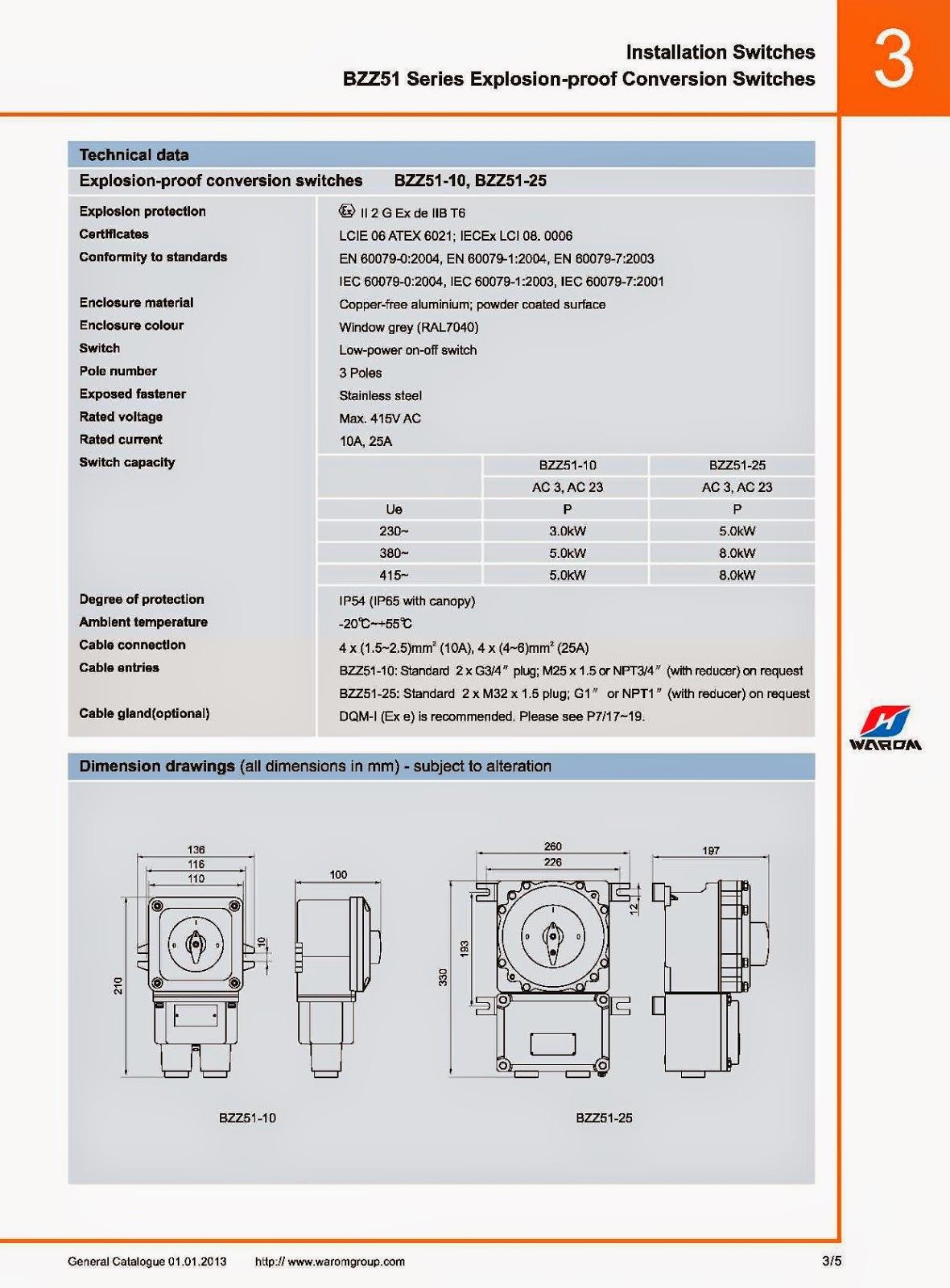 jual saklar explosion proof jual instalation switch jual saklar explosion proof jual instalation switch