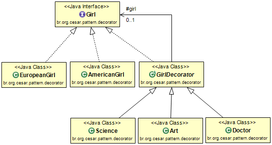 Clean Code Development Quality Seal Programming Design Pattern