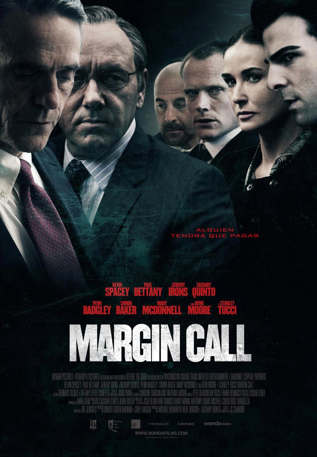 Calculating Margin Call Formula